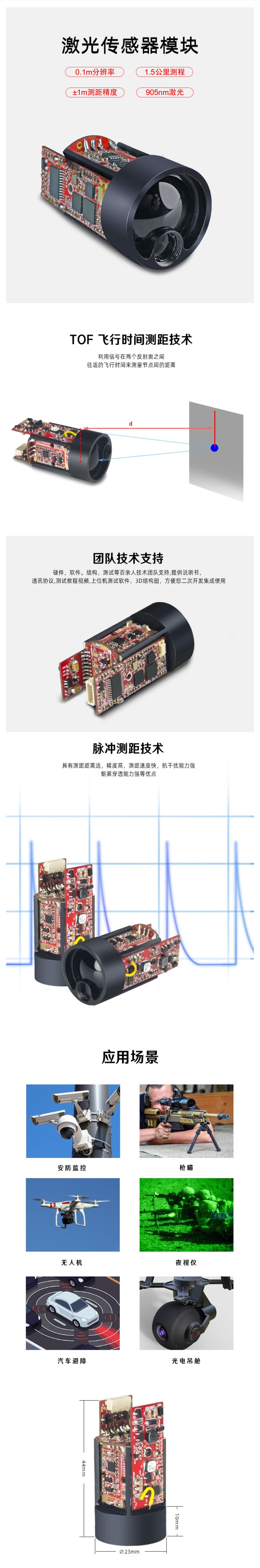 測(cè)距儀長(zhǎng)圖(1).jpg